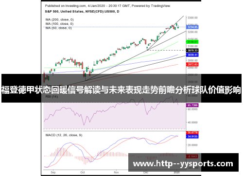 福登德甲状态回暖信号解读与未来表现走势前瞻分析球队价值影响 福登德甲状态回暖信号解读与未来表现走势前瞻分析球队价值影响
