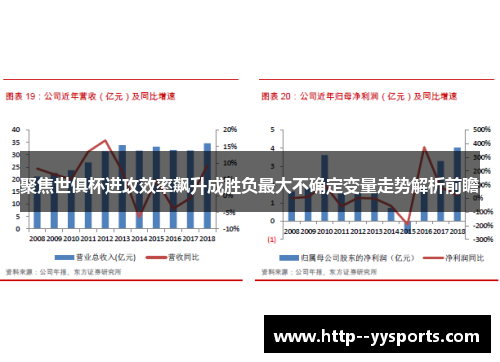 聚焦世俱杯进攻效率飙升成胜负最大不确定变量走势解析前瞻 聚焦世俱杯进攻效率飙升成胜负最大不确定变量走势解析前瞻