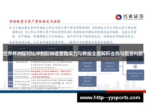 世界杯洲际对比冲刺阶段谁更稳实力与数据全面解析走势与前景判断