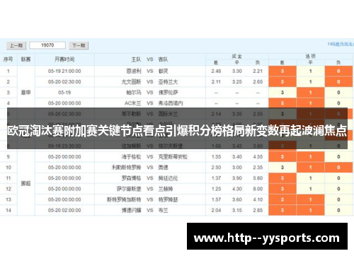 欧冠淘汰赛附加赛关键节点看点引爆积分榜格局新变数再起波澜焦点