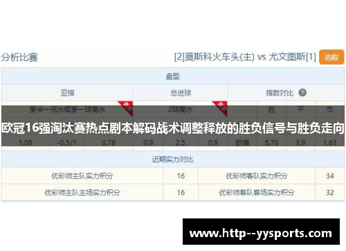 欧冠16强淘汰赛热点剧本解码战术调整释放的胜负信号与胜负走向 欧冠16强淘汰赛热点剧本解码战术调整释放的胜负信号与胜负走向
