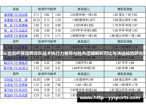 从世俱杯赛场看各队战术执行力差异与胜负逻辑解析对比与演进趋势研究