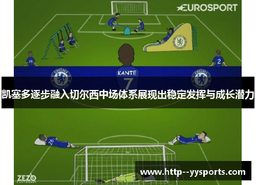 凯塞多逐步融入切尔西中场体系展现出稳定发挥与成长潜力 凯塞多逐步融入切尔西中场体系展现出稳定发挥与成长潜力