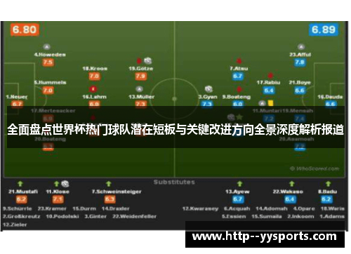 全面盘点世界杯热门球队潜在短板与关键改进方向全景深度解析报道