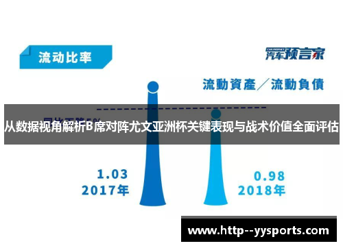 从数据视角解析B席对阵尤文亚洲杯关键表现与战术价值全面评估